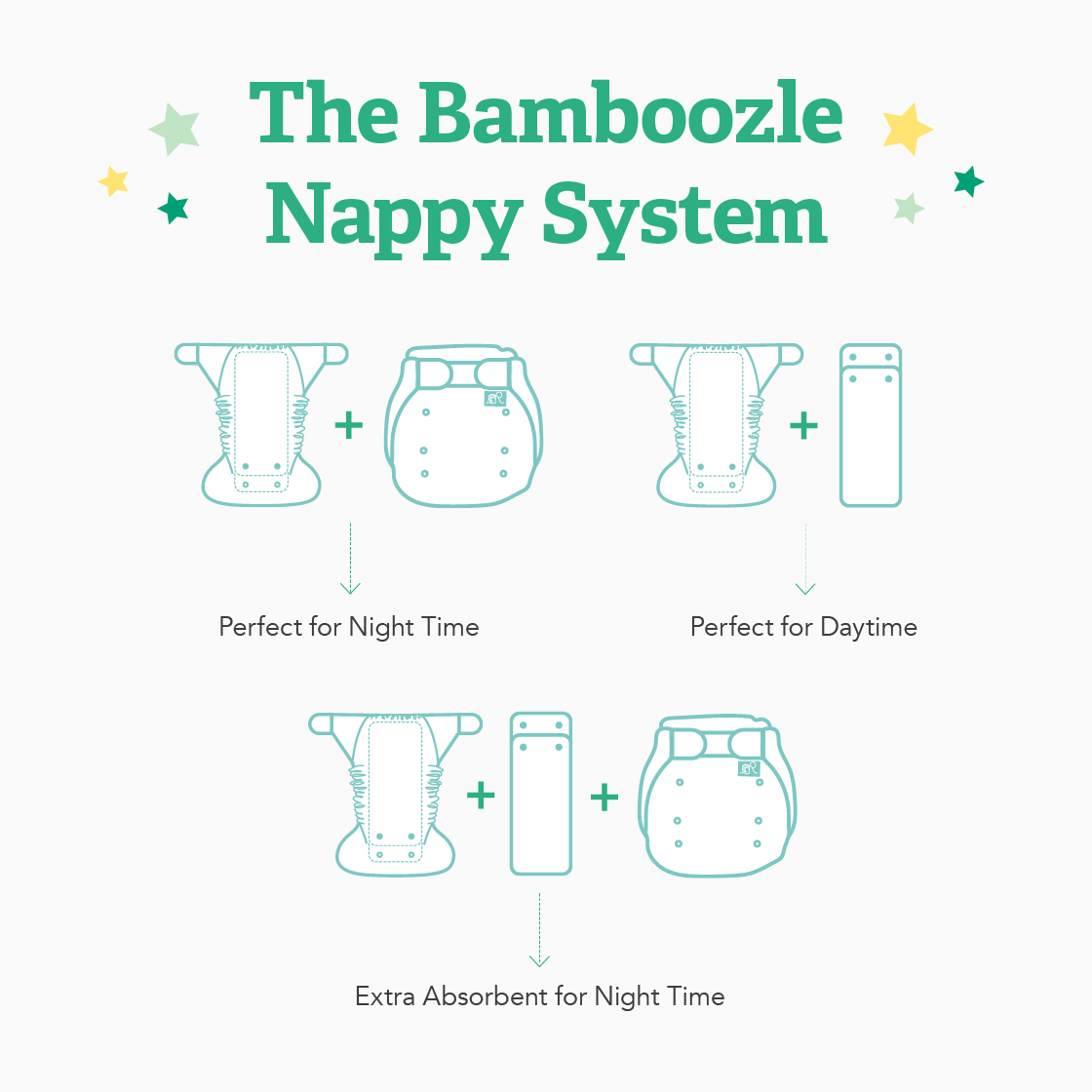 TotsBots Bamboozle Stretch Foxtrot – Nappy Days